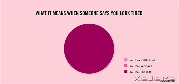 ��ǹ�ˣ���Щ���˿�Ц���õ���ʵ